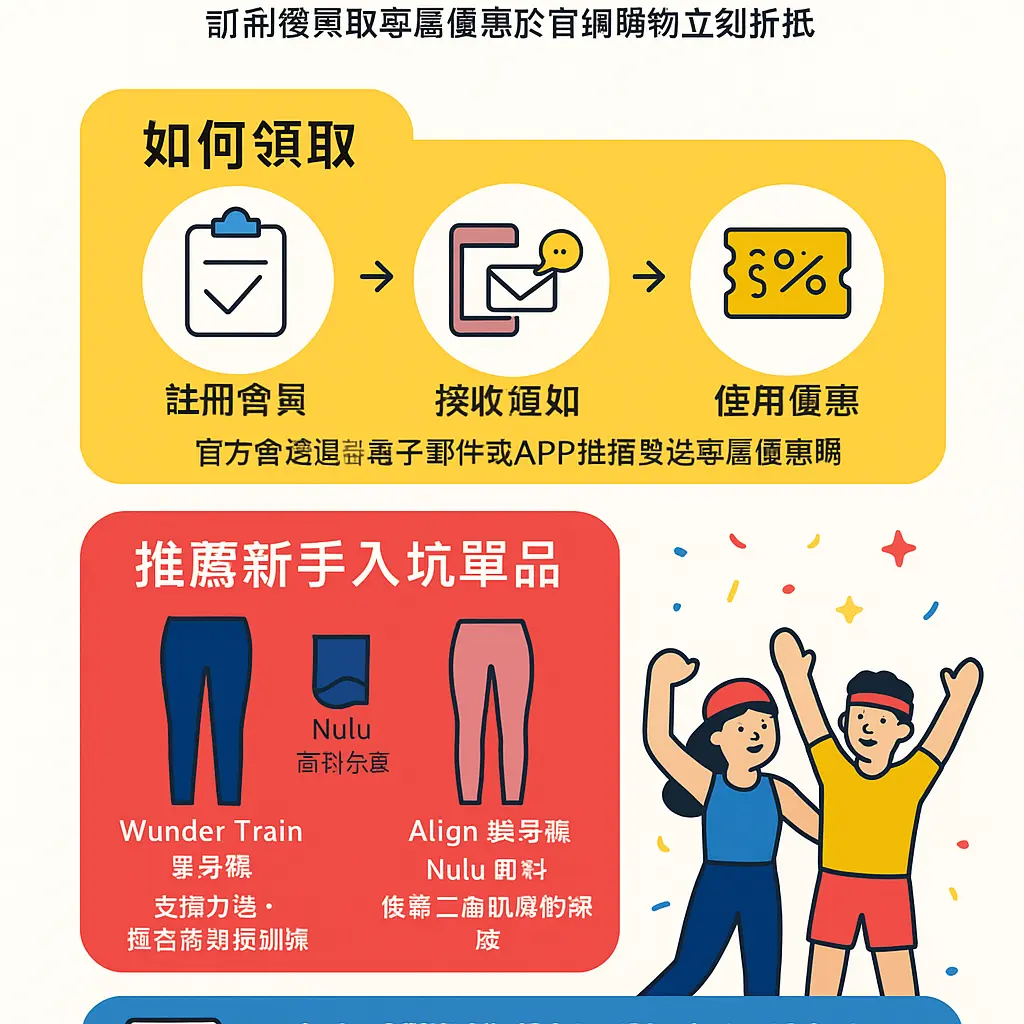 Lululemon 迎新 優惠 - lululemon