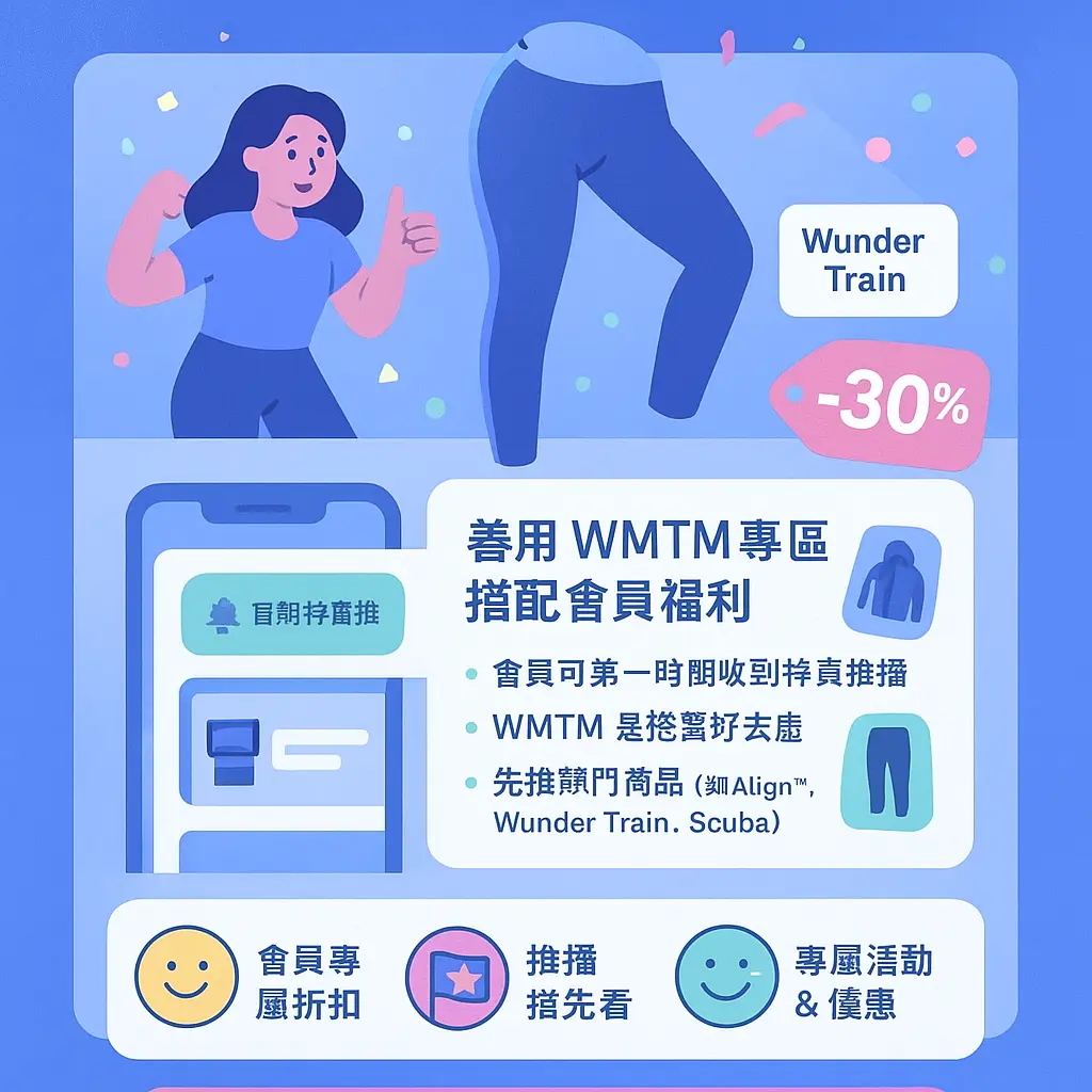 Lululemon 折扣 季 - Wunder