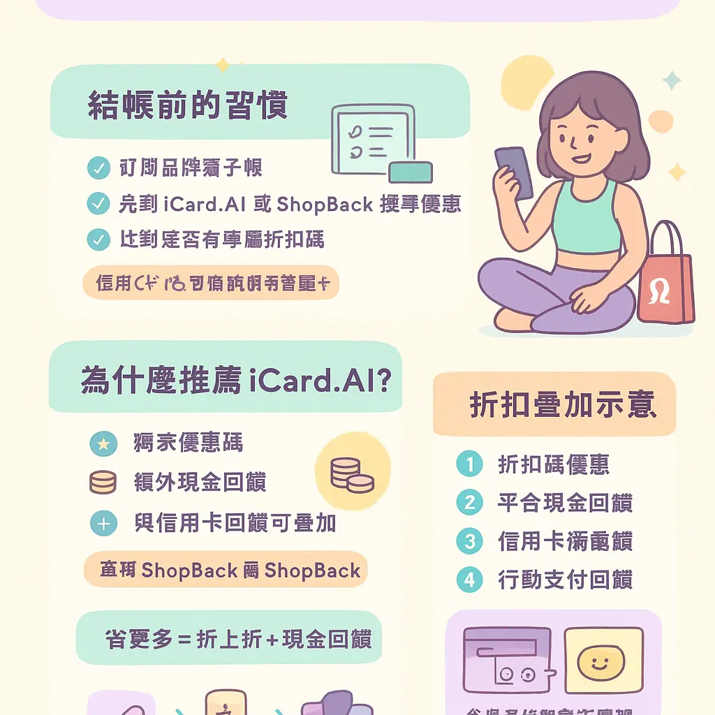 Lululemon 信用卡 優惠 - iCard