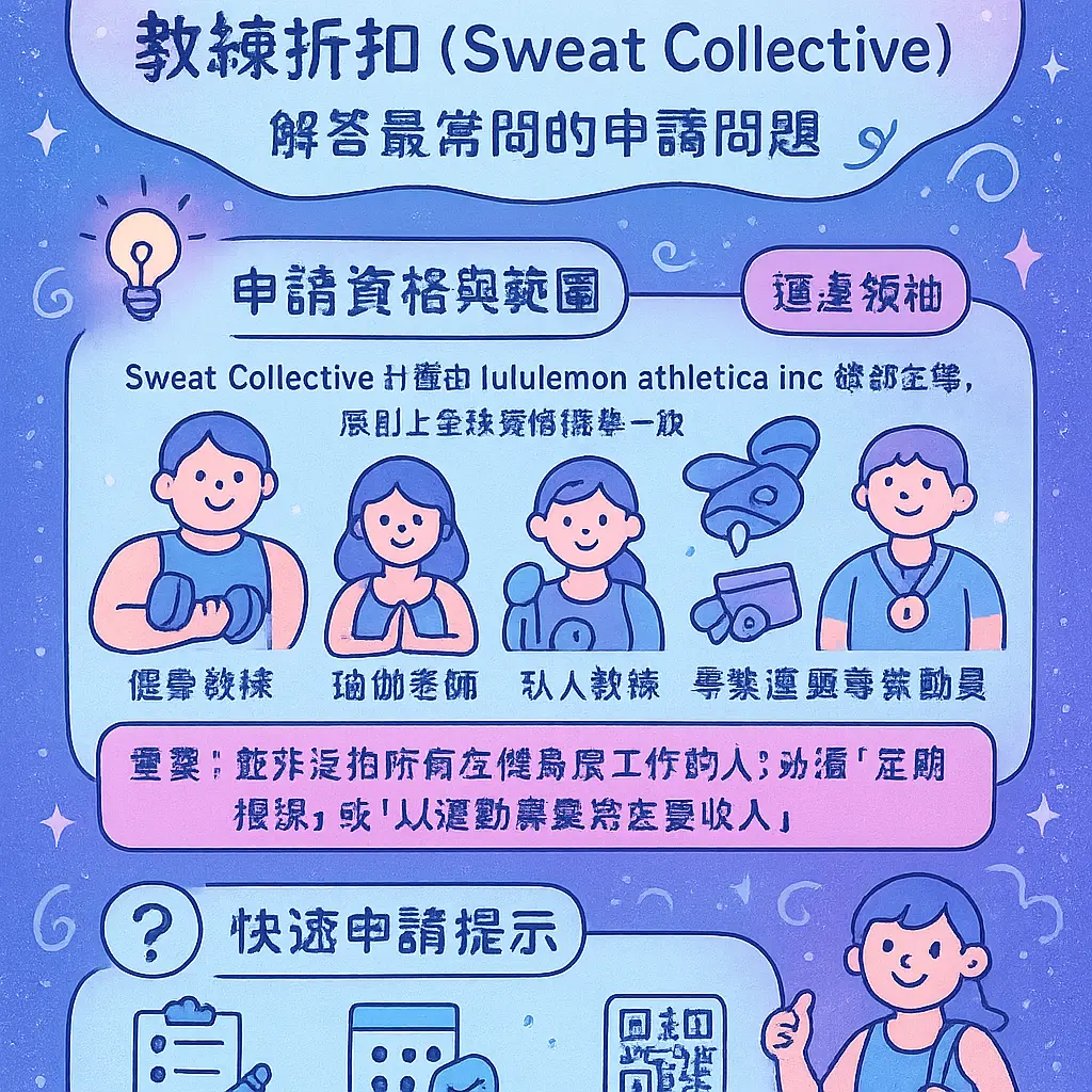 Lululemon 教練 折扣 - 韓國